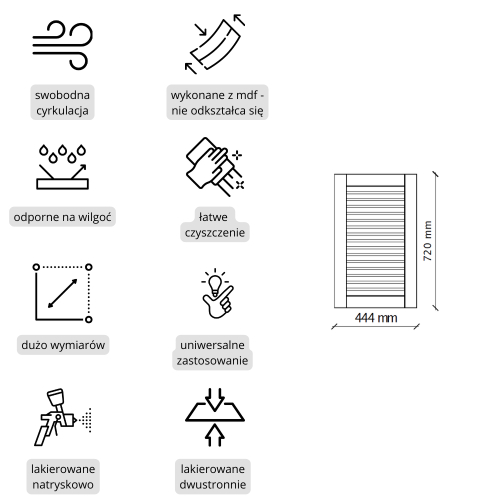 Białe drzwiczki ażurowe MDF frezowany i lakierowany | Kolm